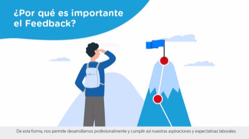 Interactivos con demos