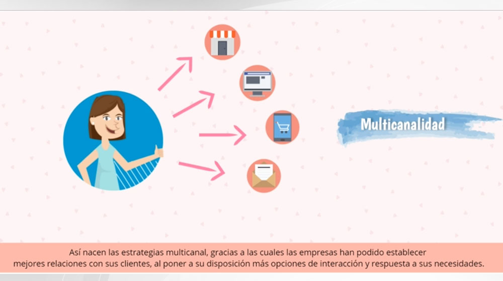 Curso Animado